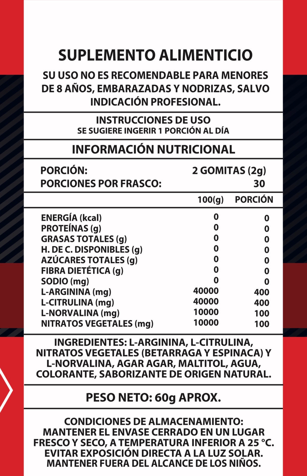 Gomitas Oxido Nitrico