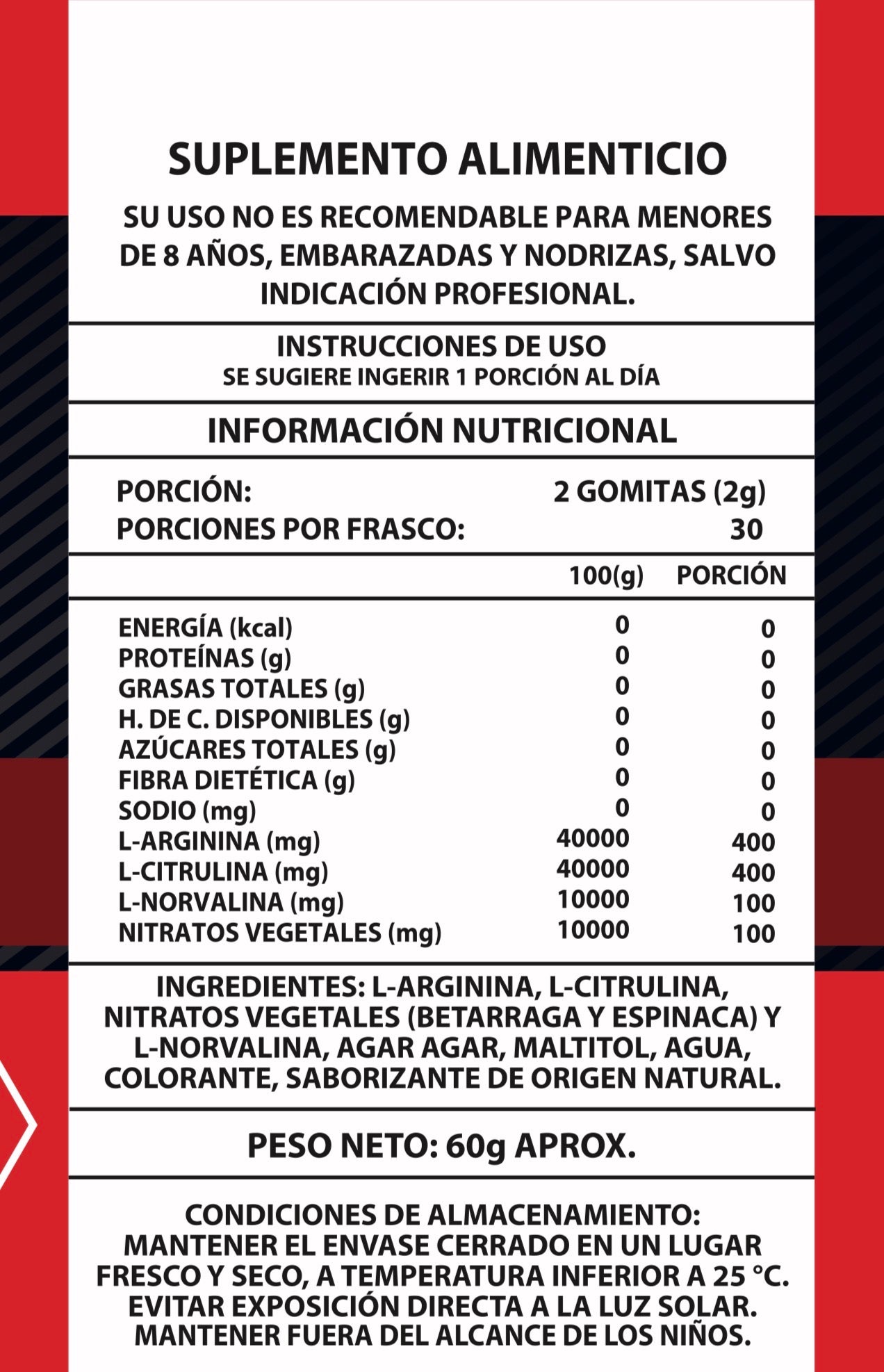 Gomitas Oxido Nitrico