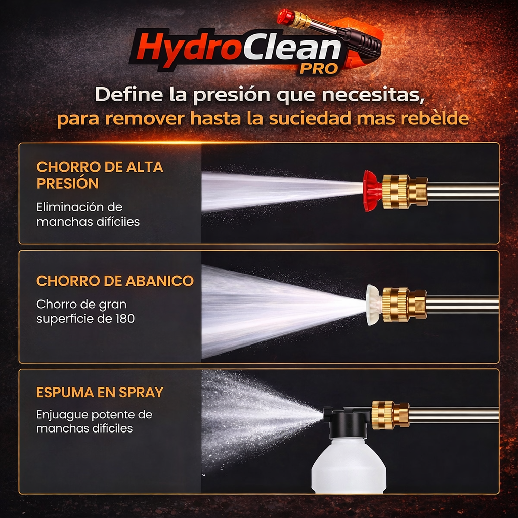 HydroClean Pro - "Potencia Portátil para limpiar"